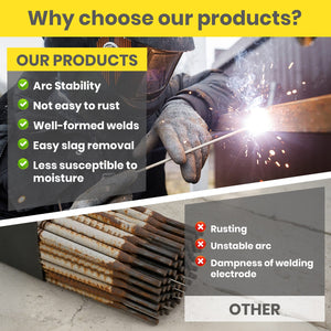 SSimder 10LBS E6013 Welding Rods