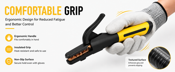 Comfortable grip 600A electrode holder: ergonomic insulated non-slip handle with textured surface, wide banner