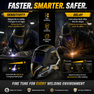 SSimder Auto Darkening True View Welding Helmet RLM-1000