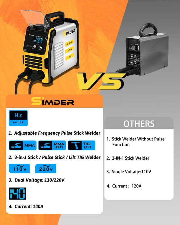 SSIMDER MMA-140 3 en 1 soldador de palo de pulso